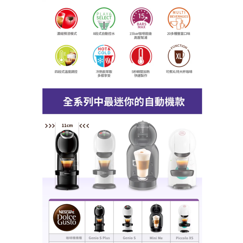 雀巢多趣酷思 Genio S PLUS 義式膠囊咖啡機 含144顆咖啡膠囊 迷你義式咖啡機 雀巢多趣酷思咖啡膠囊組-細節圖4
