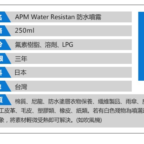 【歐帕瑪】防水噴霧 長效型 日本原料 台灣製造 奈米科技  防水 抗汙 防雨噴霧 防雨噴劑 防水噴劑推薦 潑水外套-細節圖8