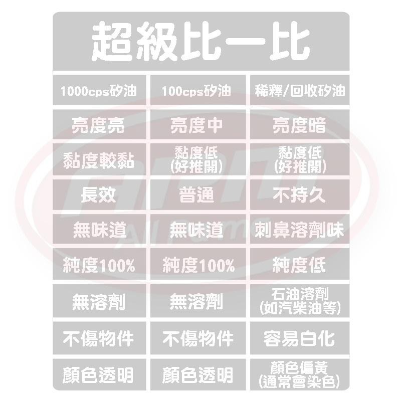 矽油 【歐帕瑪】進口高純度矽油 進口100ML 高性能 專業保養 硅油 模型潤滑油 玩具保養油 亮光-細節圖4