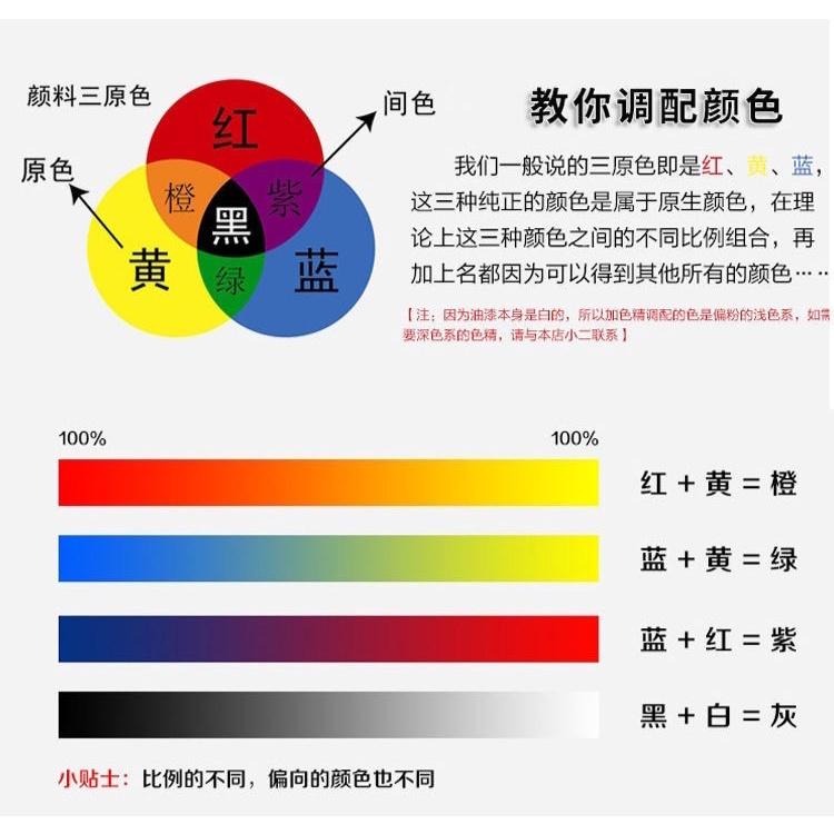 【歐帕瑪】廣告顏料 水性 顏料 100ML 台灣製-細節圖3