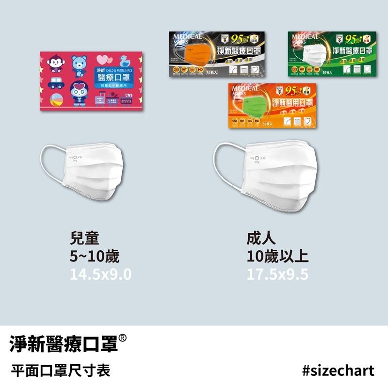 台灣淨新 官方授權【歐帕瑪】 醫療口罩 醫用口罩 成人口罩 幼幼口罩 小朋友口罩 平面口罩熔噴布 三層不織布加厚 兒童-細節圖5