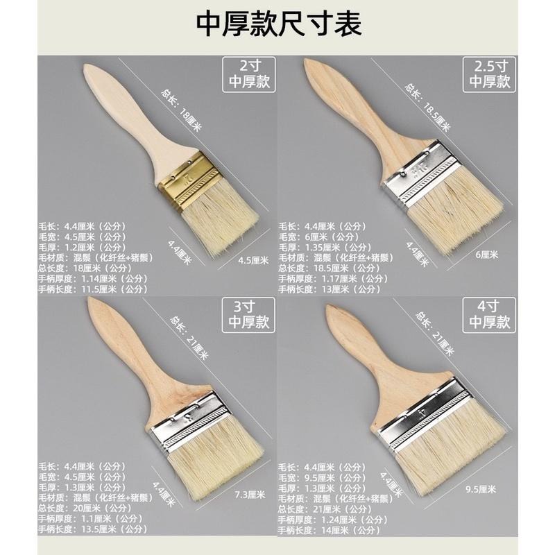【歐帕瑪】C137 中厚油漆刷 毛刷 油漆毛刷-細節圖4