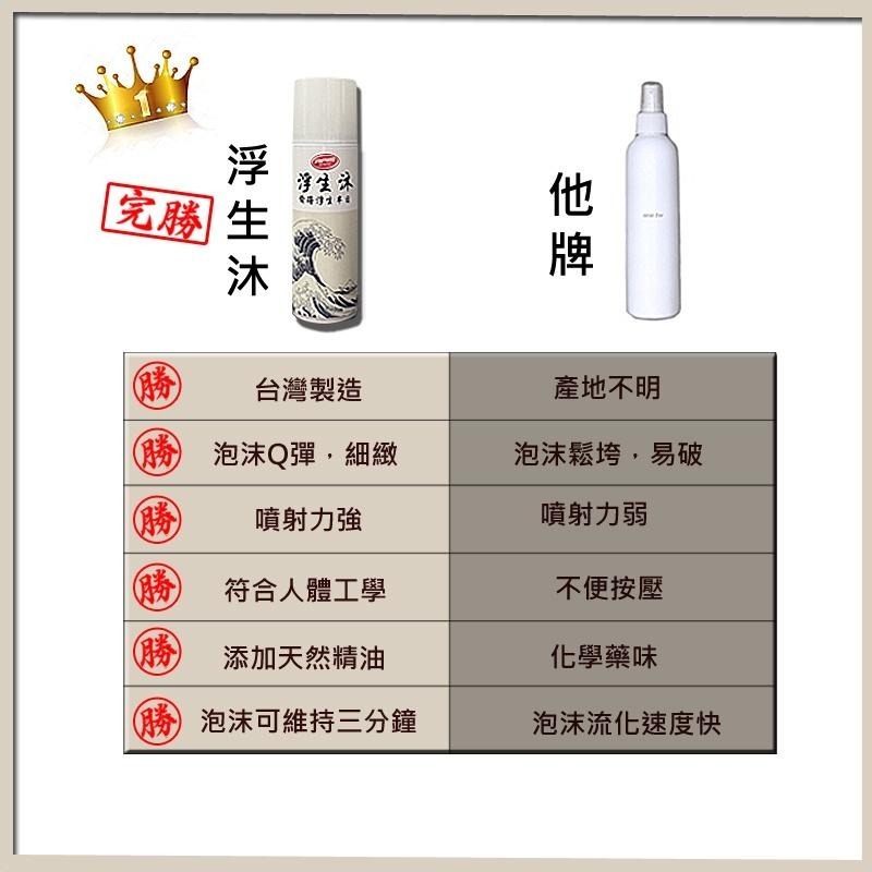 泡沫清潔慕斯【歐帕瑪】浮生沐慕斯 AW13 安全帽 汽車內裝 安全帽清潔 沙發清潔 衣物鞋類亮白 乾洗劑 除臭  幕斯清-細節圖7