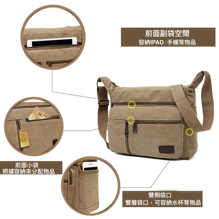 大容量多格層上班上學多功用側背包-細節圖2