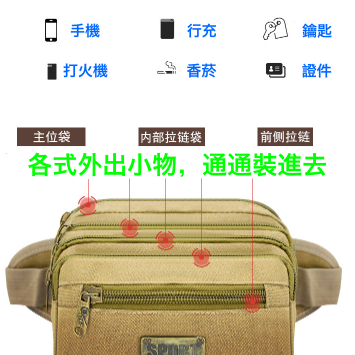 七格層實用擺攤收找錢腰包-細節圖2