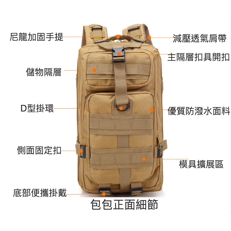 戰術迷彩大容量多格層後背包-細節圖4