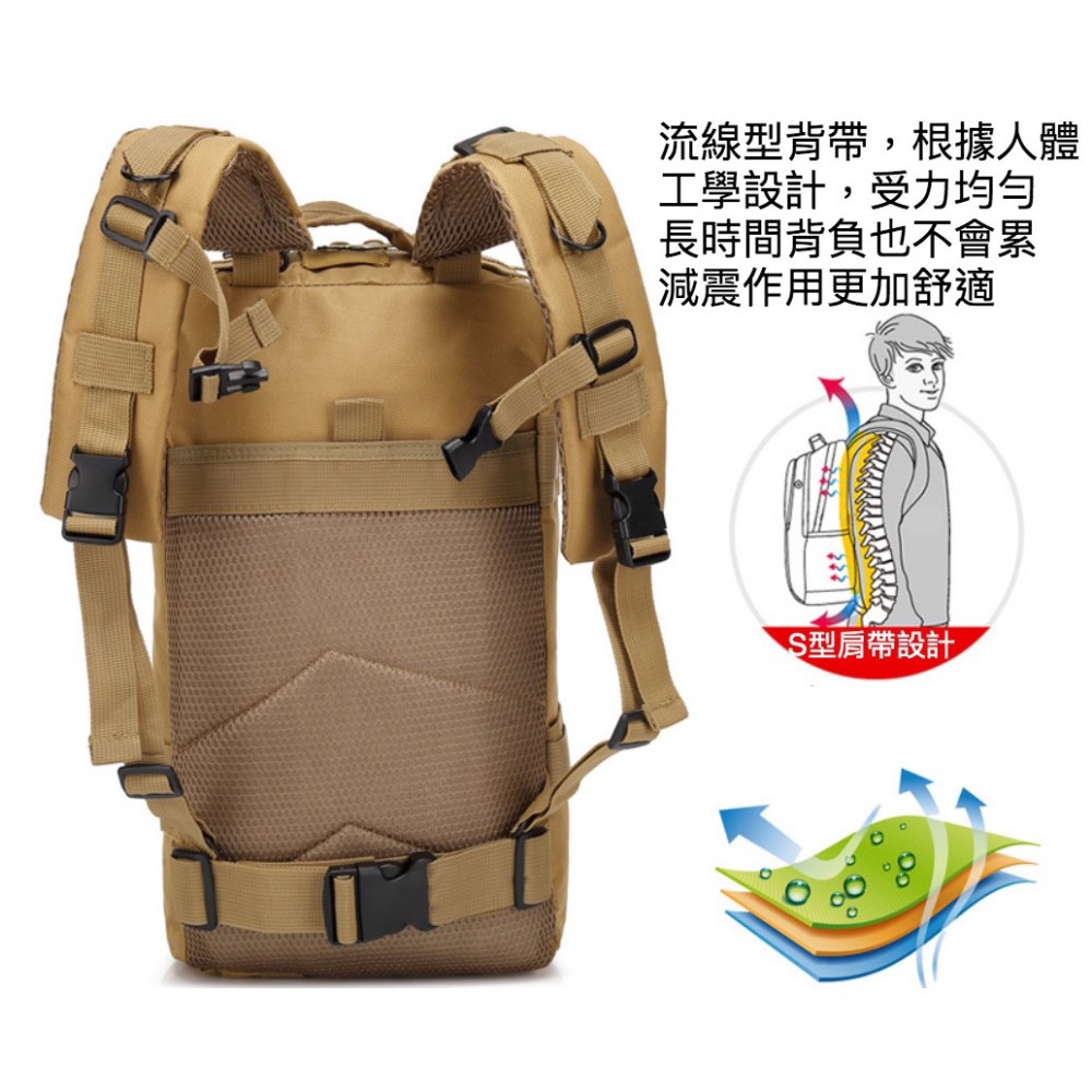 戰術迷彩大容量多格層後背包-細節圖6
