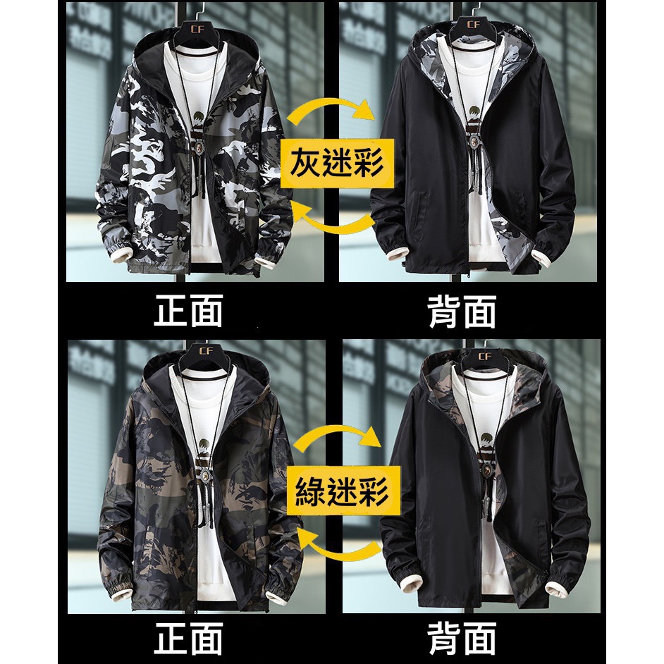 【40~120KG】大碼帥氣迷彩雙面穿防風外套-細節圖4