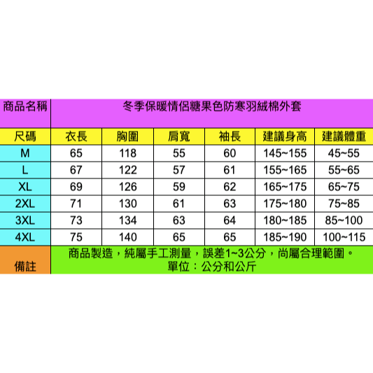 冬季保暖情侶糖果色防寒羽絨棉外套-細節圖9