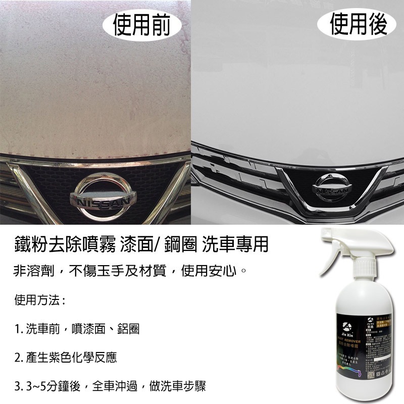 JX絜鑫 鐵粉去除噴霧 400ML 漆面/ 鋼圈 洗車專用-細節圖2