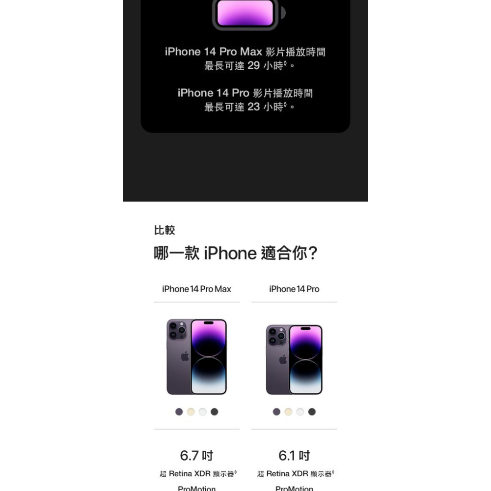 APPLE iPhone 14 Pro Max 128G 福利品 福利機-細節圖7