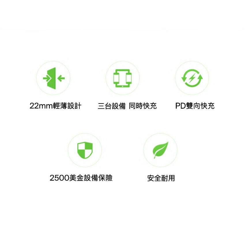 Belkin BOOST↑CHARGE 20,000mAH 3孔PD行動電源(附線)BPB012bt-細節圖3