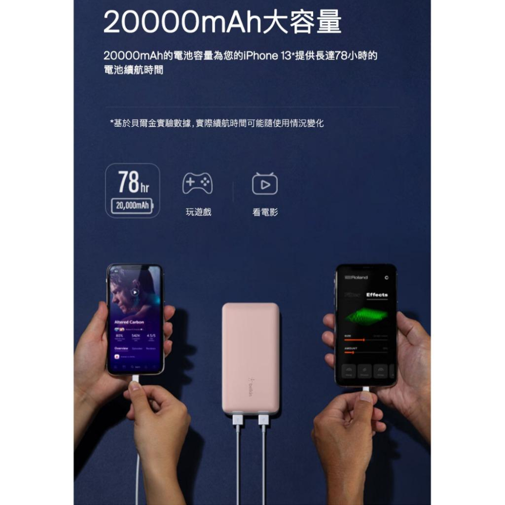 Belkin BOOST↑CHARGE 20,000mAH 3孔PD行動電源(附線)BPB012bt-細節圖6