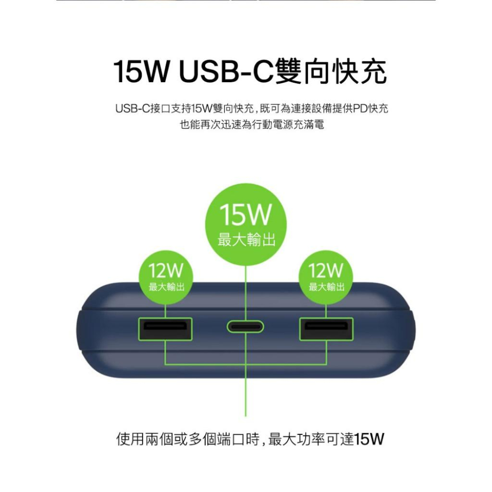 Belkin BOOST↑CHARGE 20,000mAH 3孔PD行動電源(附線)BPB012bt-細節圖7