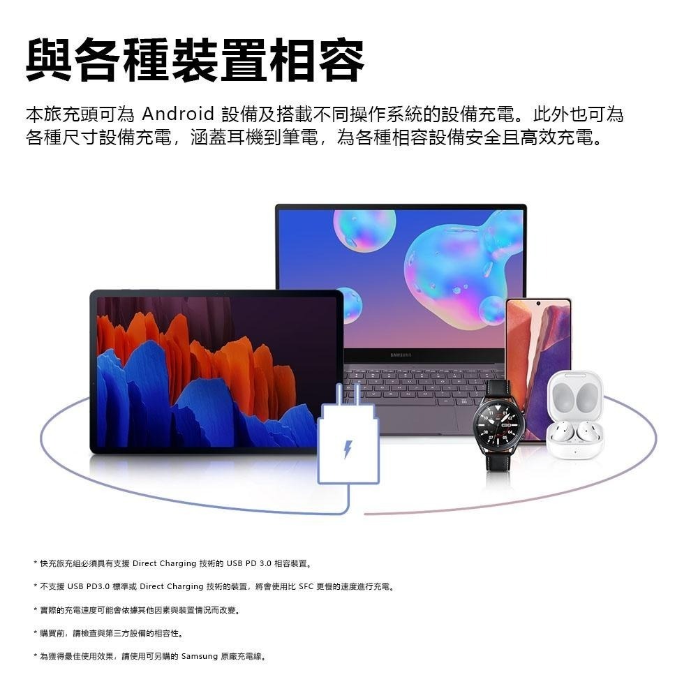 Samsung 三星 原廠充電頭 25W快充旅充頭 Type C 黑/白 EP-TA800 公司貨-細節圖7