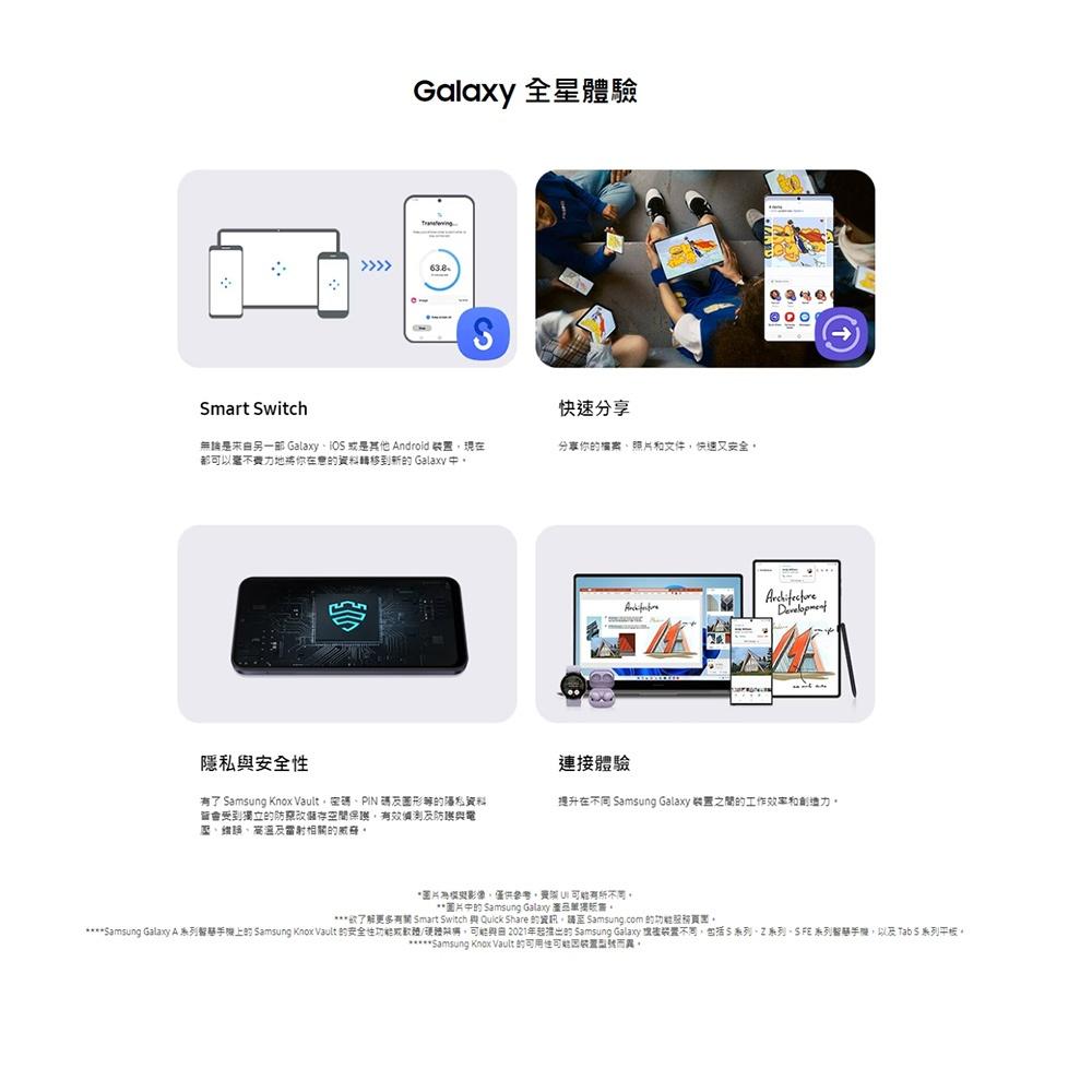 Samsung 三星Galaxy A25 (8G/128G)贈玻璃貼 5G雙卡機 智慧型手機 全新機-細節圖7