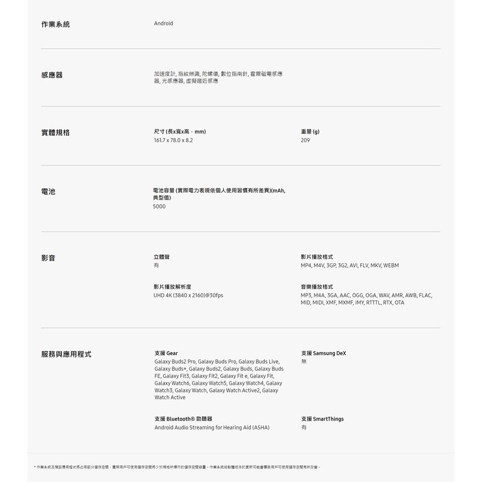 Samsung 三星 Galaxy A35 5G (8G/128G) 贈玻璃貼 智慧型手機 全新機-細節圖8