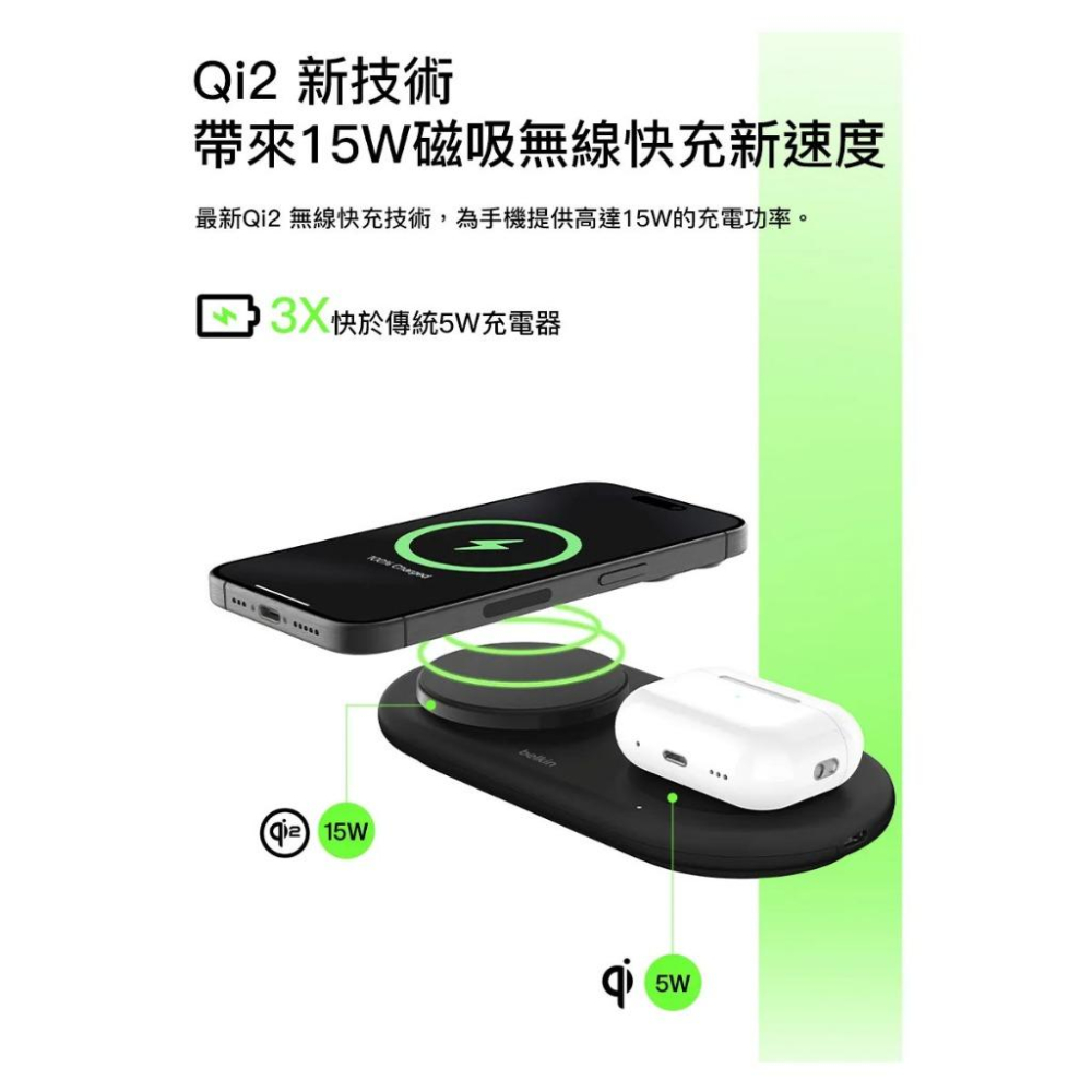 Belkin BOOST↑CHARGE™ PRO Qi2 15W 2合1 磁吸無線充電板 WIZ021qc-細節圖4