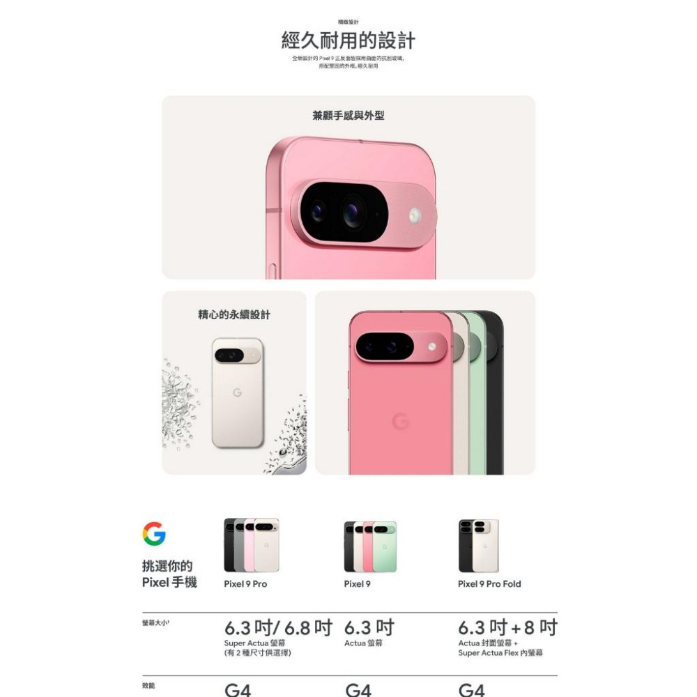 Google Pixel 9 5G (12G/128G) AI 智慧型手機 全新機-細節圖8