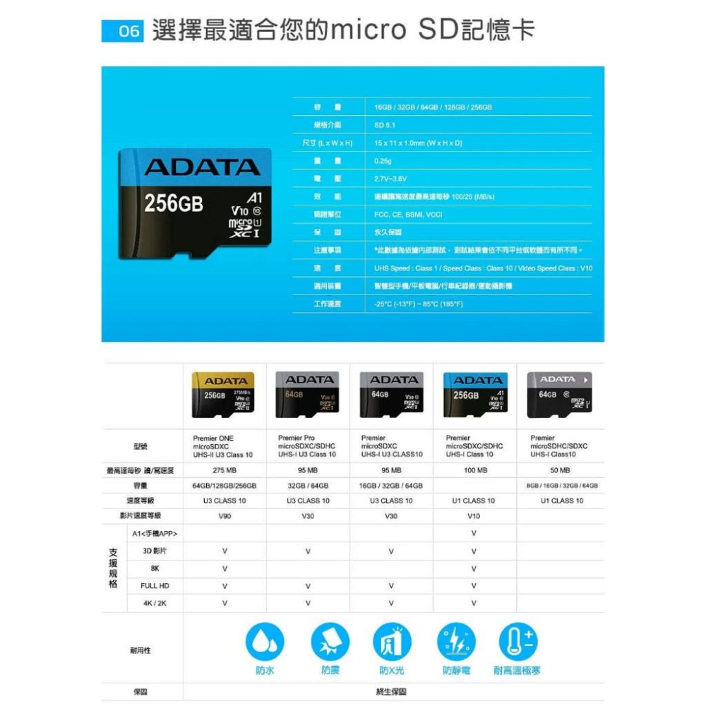 128G【ADATA威剛】Premier microSDXC UHS-I A1/U1/C10記憶卡(A1-附轉卡)-細節圖8