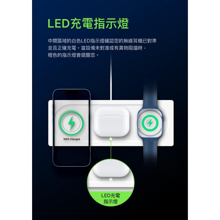 Belkin MagSafe 3合1無線充電板(黑/白)WIZ016dq-細節圖9