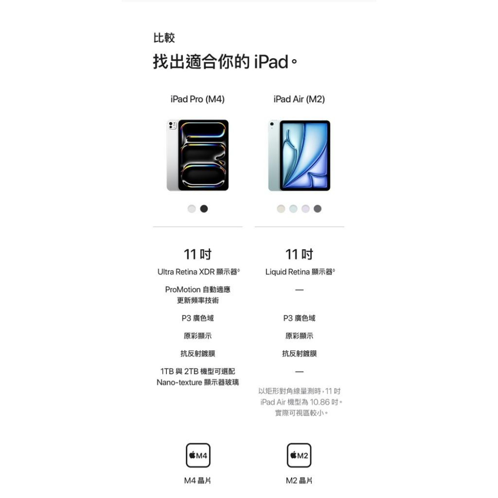 iPad Pro 11吋 M4晶片 Wi-Fi 256G 平板電腦 Apple 2024 全新機-細節圖7