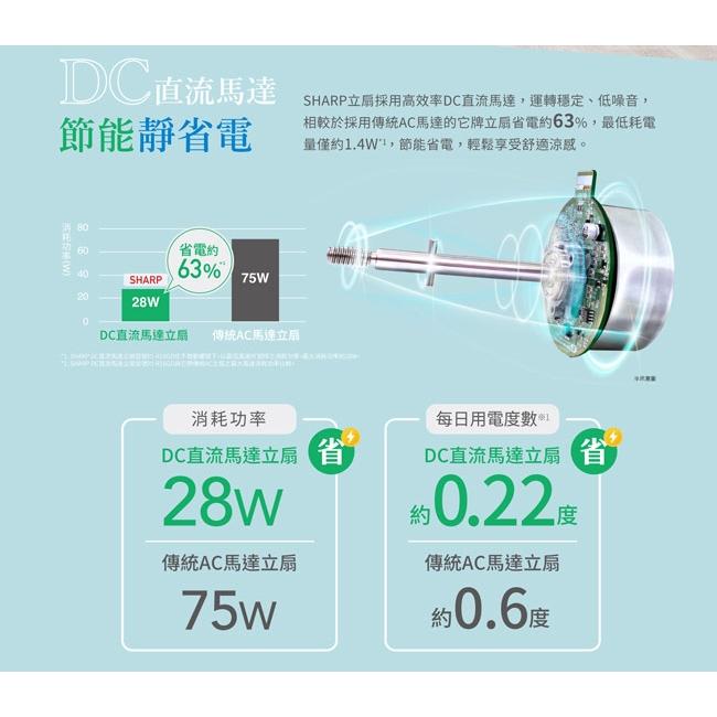 SHARP夏普 自動除菌離子 16吋 DC直流馬達立扇 PJ-R16GD 風扇-細節圖3