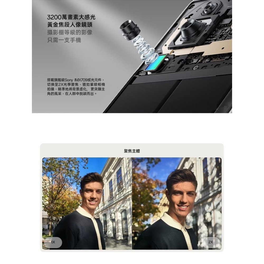 【福利機】OPPO Reno11 Pro (12GB/512GB)珍珠白 智慧型手機 展示機-細節圖7