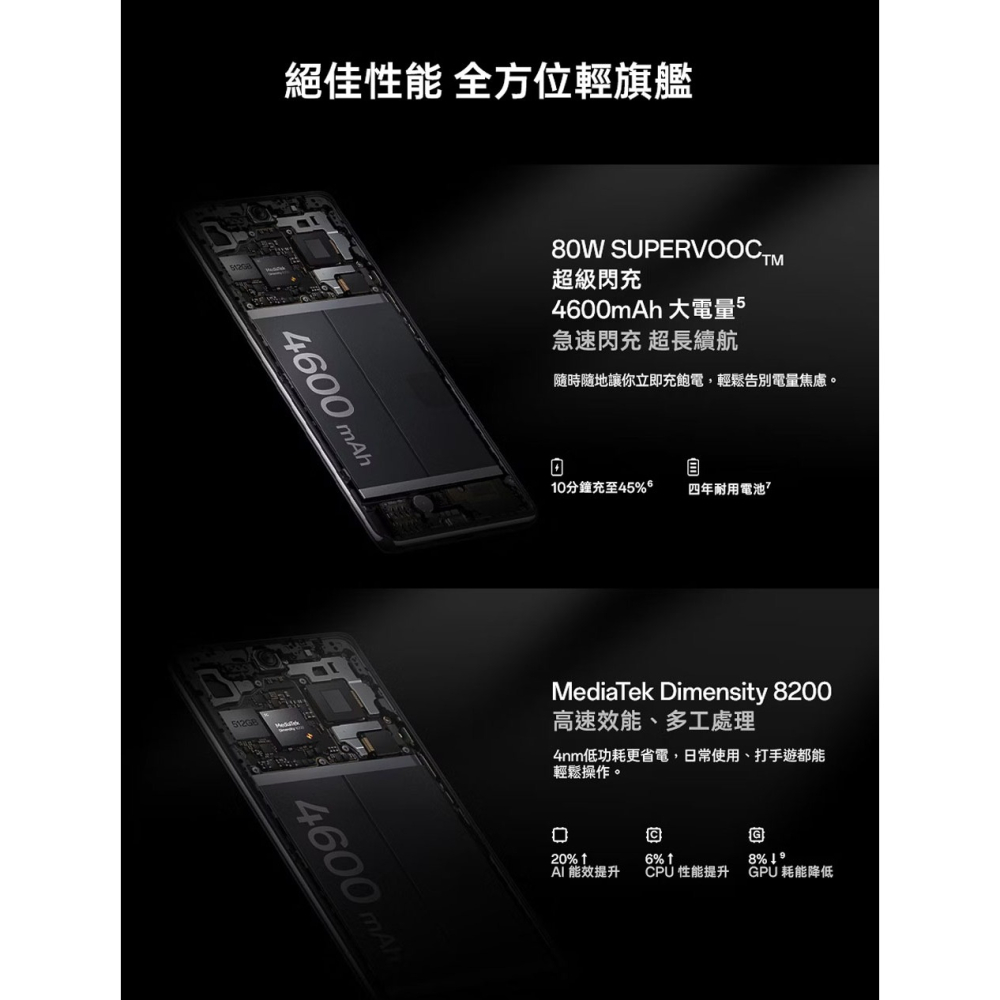 【福利機】OPPO Reno11 Pro (12GB/512GB)珍珠白 贈手機支架+滿版貼+保護殼 智慧型手機 展示機-細節圖8