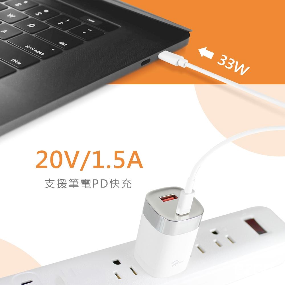 HPower 33W氮化鎵 液晶顯示 雙孔PD+QC 手機快速充電器(台灣製造)-細節圖5