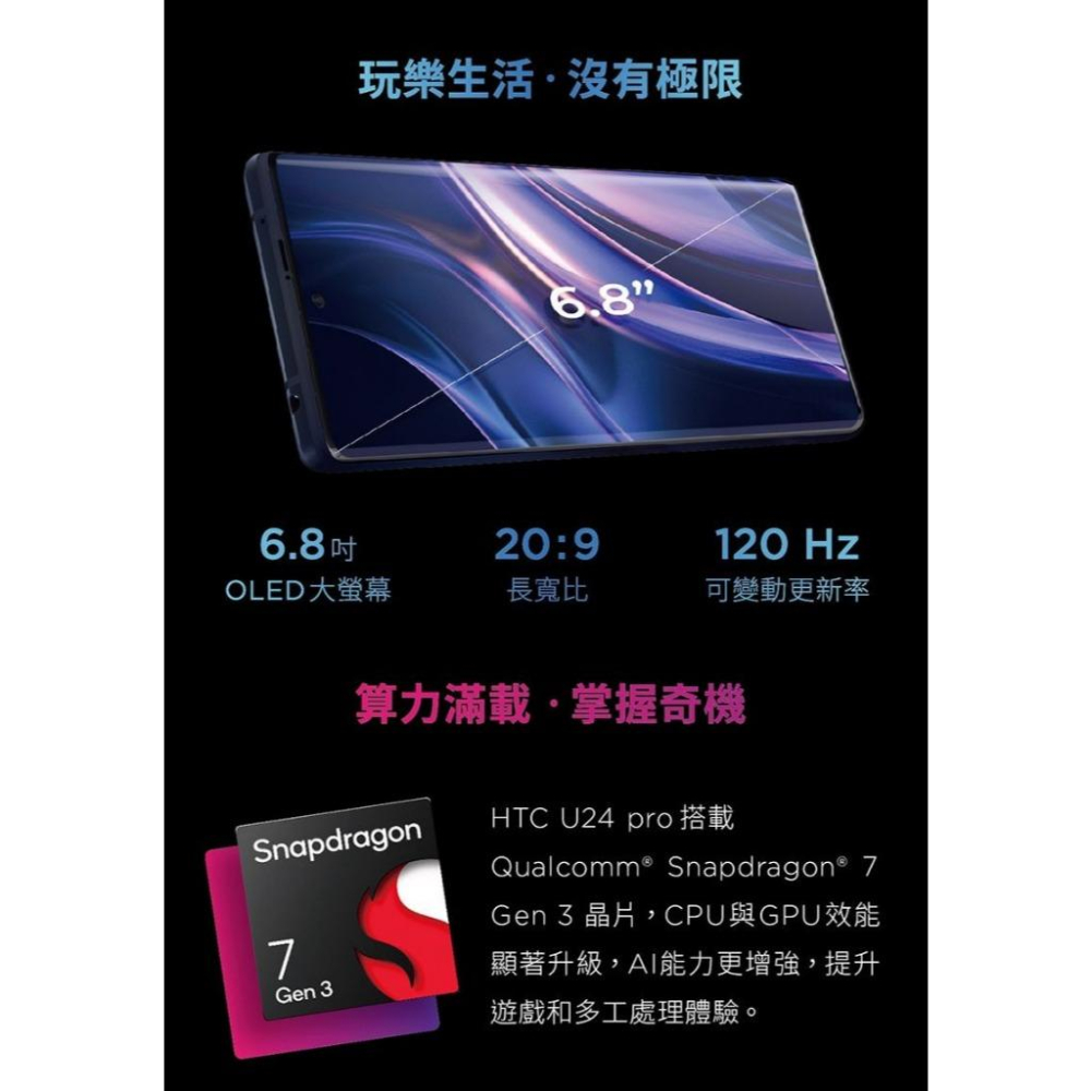 HTC U24 pro (12G/512G) 6.8吋智慧型手機 全新機(送空壓殼+玻璃保護貼)-細節圖5