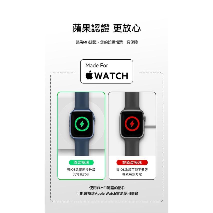 Belkin Apple Watch專用攜帶式快速充電盤 (黑/白) WIZ015bt-細節圖5