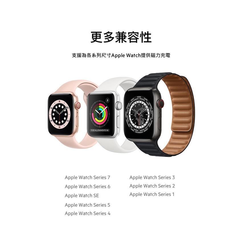 Belkin Apple Watch專用攜帶式快速充電盤 (黑/白) WIZ015bt-細節圖9