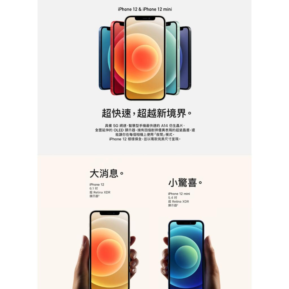 APPLE iPhone 12 64G 福利品 福利機-細節圖2