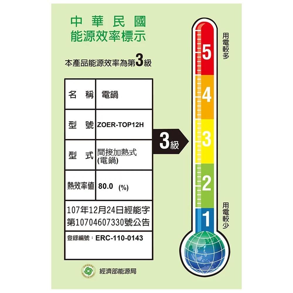 日象 12人份全機316不鏽鋼養生電鍋 ZOER-TOP12H-細節圖4