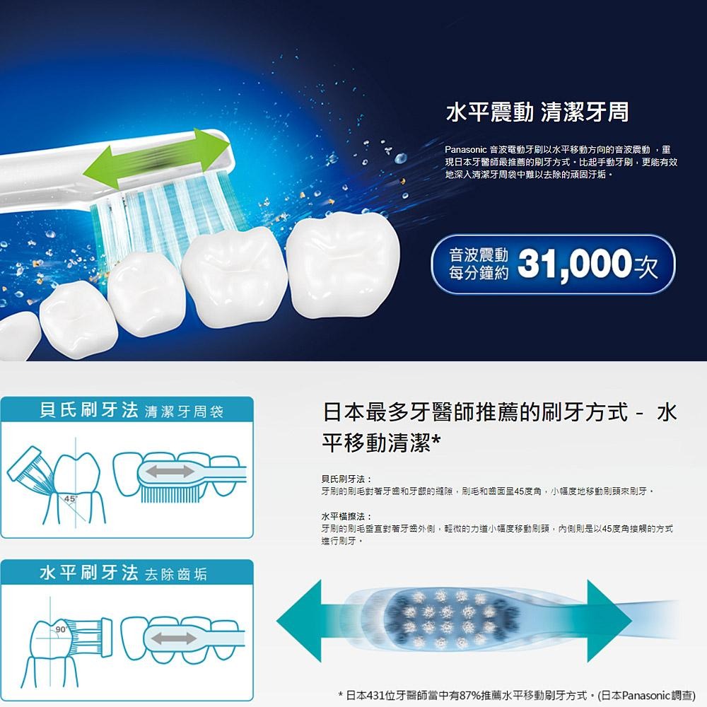 Panasonic國際牌 音波電動牙刷 EW-DL34-W 電動牙刷-細節圖3