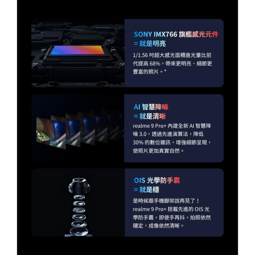 Realme 9 Pro+ 5G (8G/256G)星際銀/極光綠 智慧手機 福利品【台灣官方認證福利機】-細節圖5