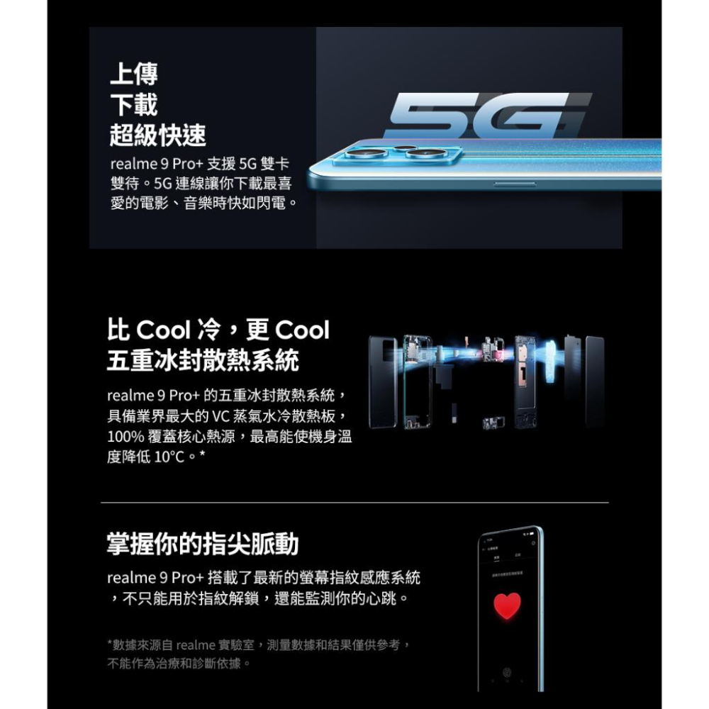 Realme 9 Pro+ 5G (8G/256G)星際銀/極光綠 智慧手機 福利品【台灣官方認證福利機】-細節圖9