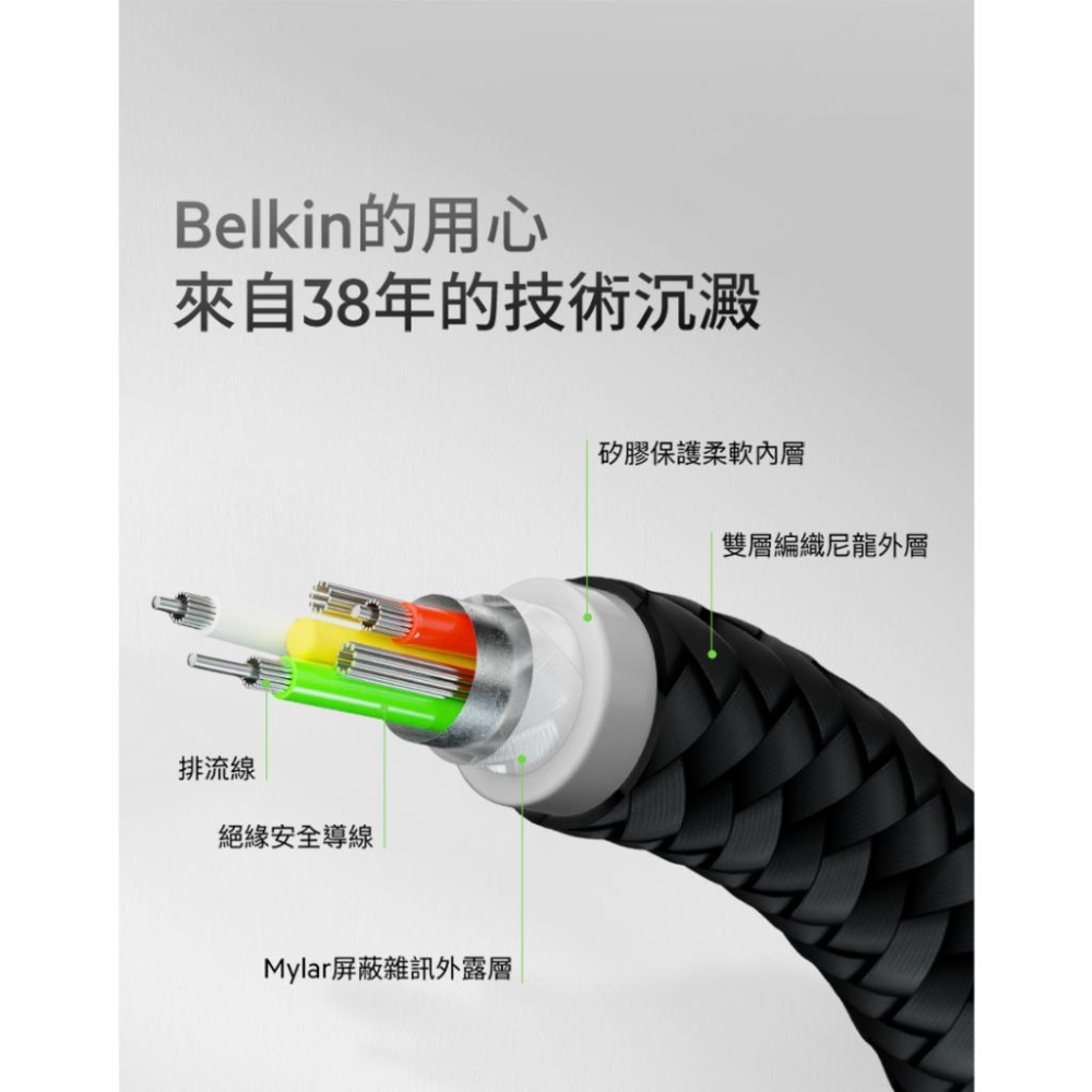 Belkin BOOST↑CHARGE PRO Flex USB-C轉Lightning傳輸線(1M)CAA011bt-細節圖4