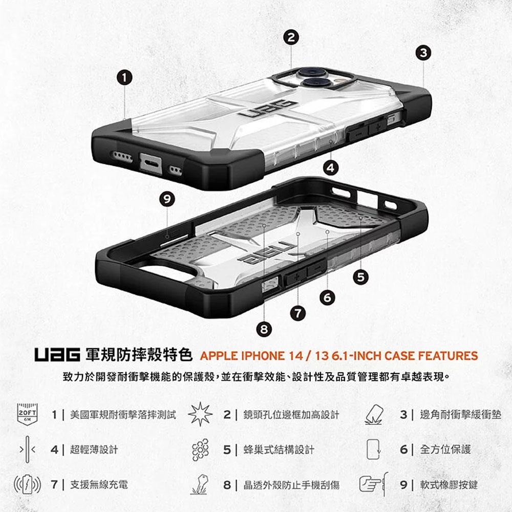 【UAG】耐衝擊透明保護殼(送線材) - iPhone 14/14Plus/14Pro/14ProMax 保護殼 手機殼-細節圖3