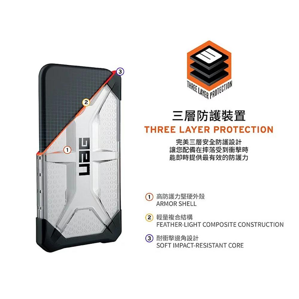 【UAG】耐衝擊透明保護殼(送線材) - iPhone 14/14Plus/14Pro/14ProMax 保護殼 手機殼-細節圖5