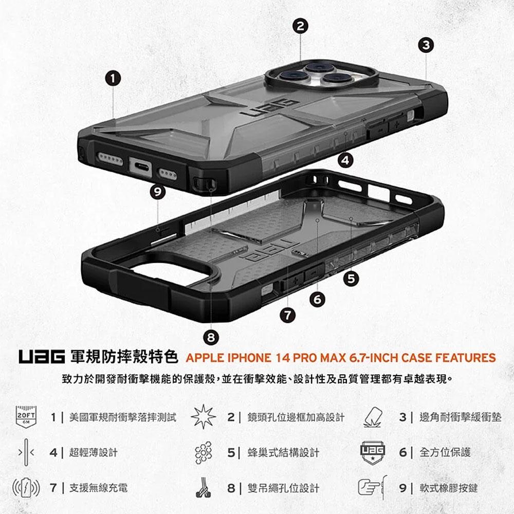 【UAG】耐衝擊透明保護殼(送線材) - iPhone 15/15PLUS/15Pro/15ProMax 保護殼 手機殼-細節圖3