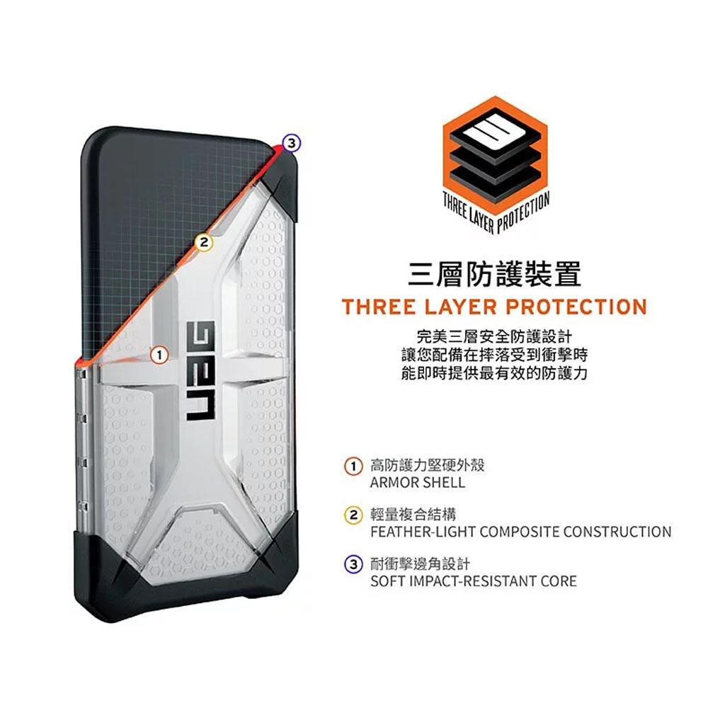 【UAG】耐衝擊透明保護殼(送線材) - iPhone 15/15PLUS/15Pro/15ProMax 保護殼 手機殼-細節圖5