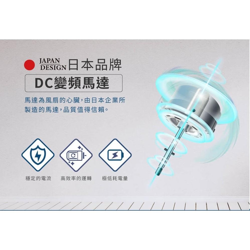 禾聯14吋智能變頻DC風扇  HDF-14CH750 立扇 電風扇 七片扇葉 附遙控器-細節圖4