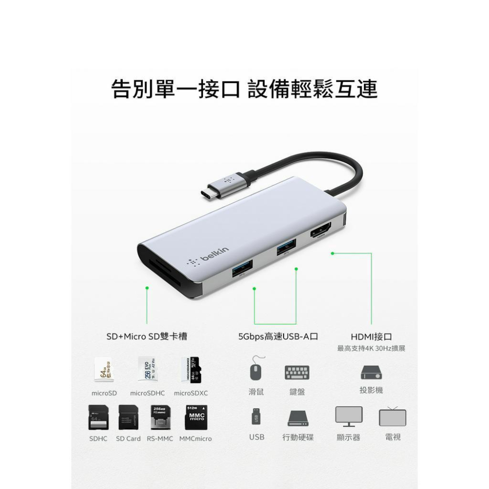 Belkin USB-C 5合1多媒體集線器 轉換器 SD卡插槽 MicroSD卡槽 USB-A 3.1 4K HDMI-細節圖3