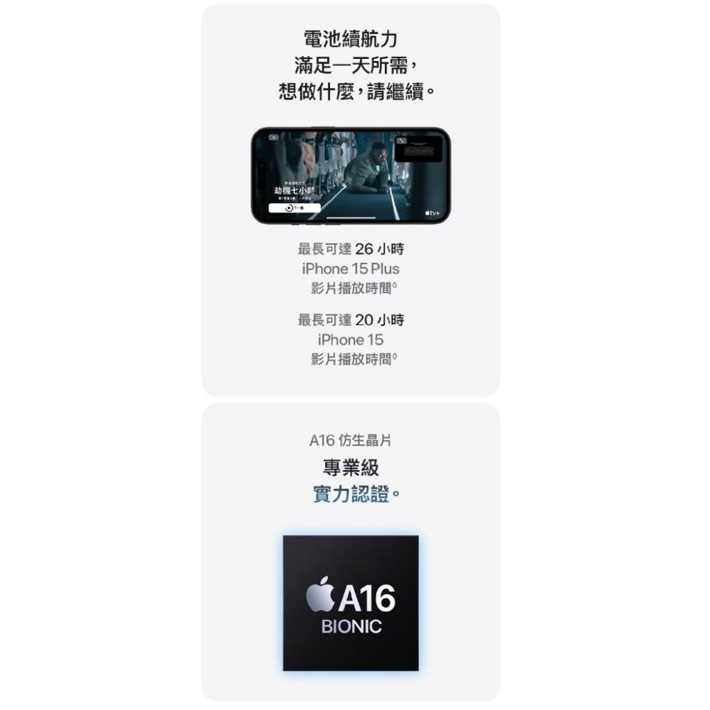 APPLE iPhone 15Plus 128G 福利品 福利機 贈空壓殼+保護貼+充電組-細節圖8