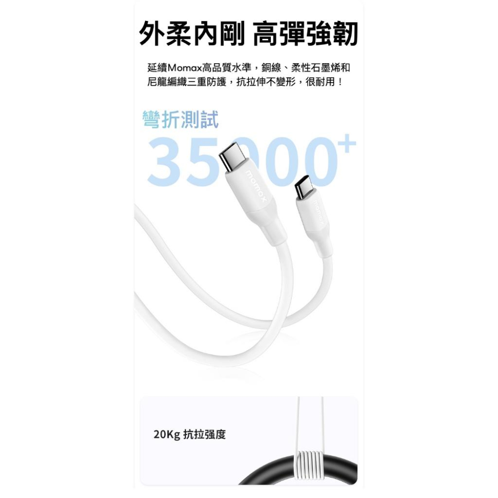 MOMAX 1-Link Flow CC X 60W USB-C to USB-C 充電線 (1.2米)-細節圖7