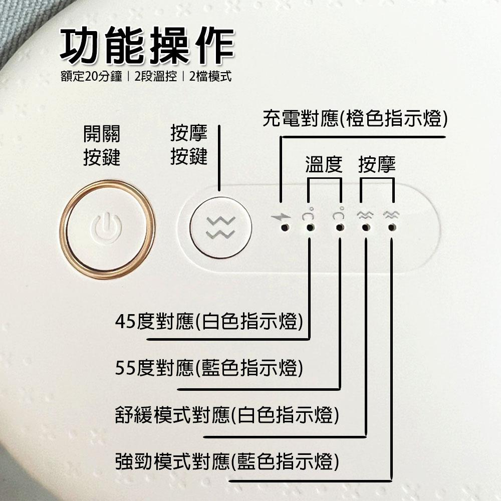 SAMSUNG ITFIT腰部熱敷按摩儀(ITFITEX25)-細節圖7