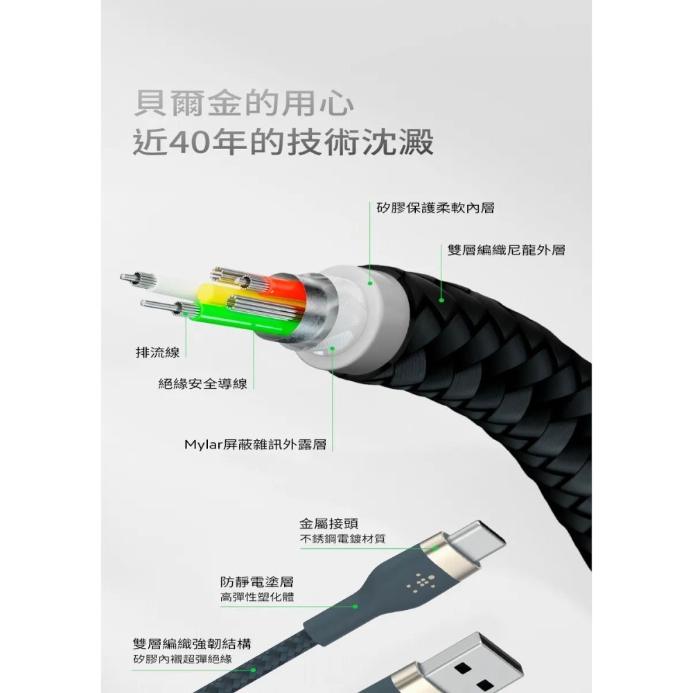 Belkin BOOST↑CHARGE PRO Flex USB-A to USB-C 傳輸線(1M) CAB010bt-細節圖5