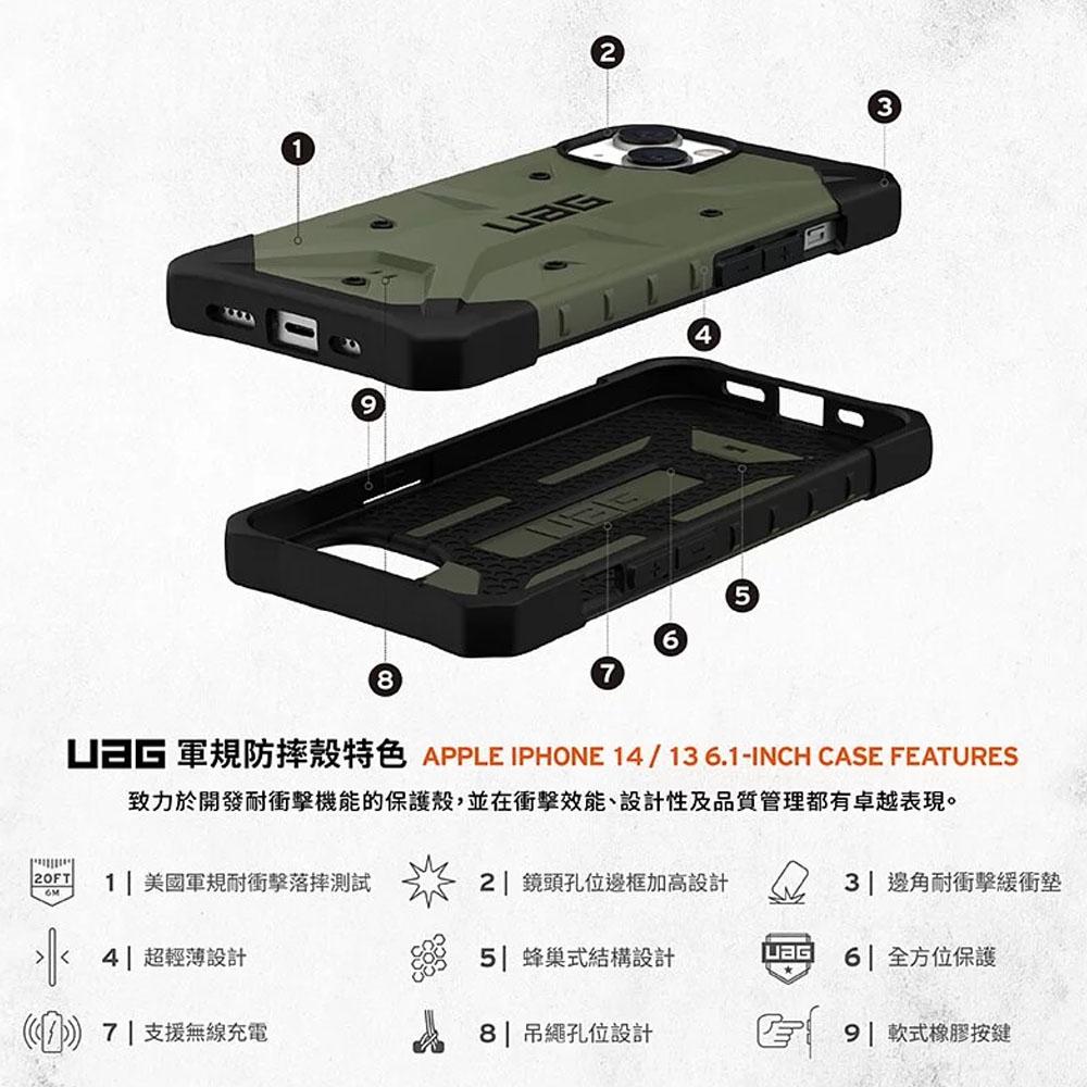 【UAG】耐衝擊保護殼 - iPhone 14/14Plus 保護殼 手機殼(適用6.1/6.7吋)-細節圖3